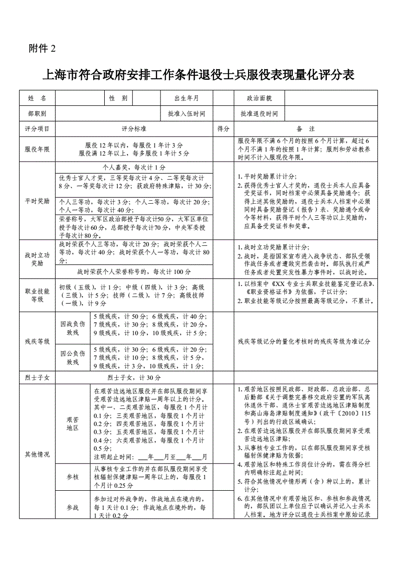 免费姓名评分打分汉程生活(免费姓名测试打分汉程生活网)