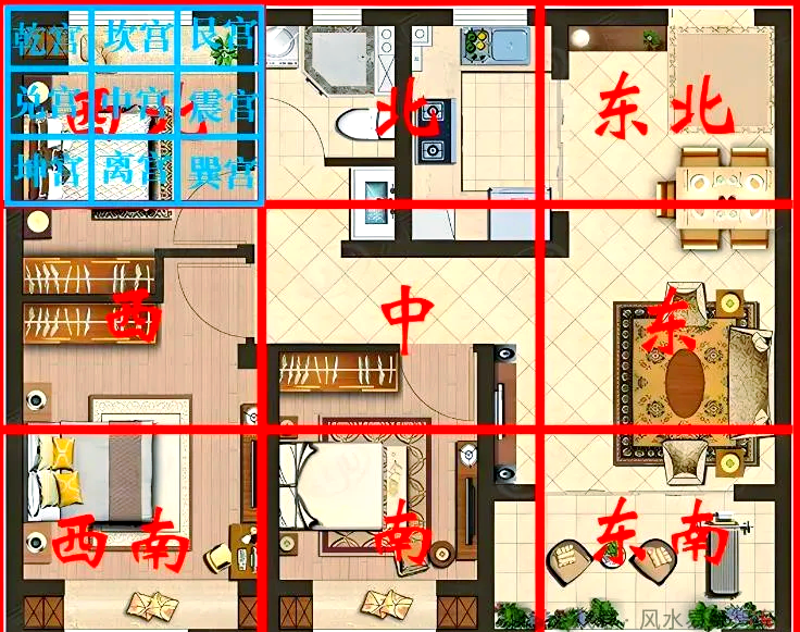 风水布局技巧图解(风水布局技巧图解大全)