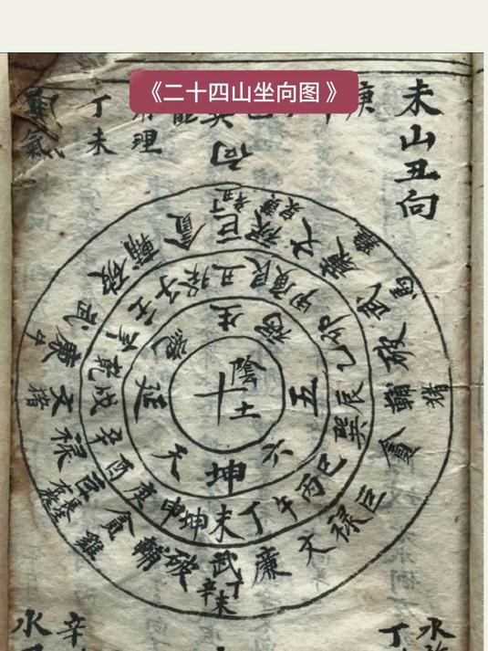 二十四山向分别是(二十四山向顺序读法)