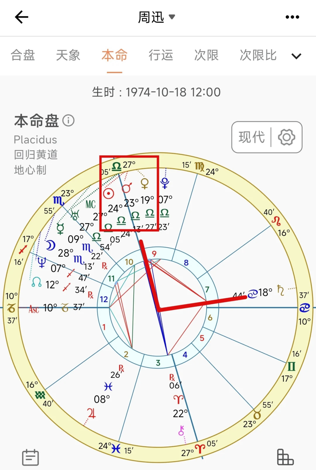 星盘上升星座怎么看(怎么看上升星座查询表个人星盘查询)