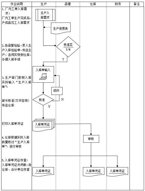 软件生肖流程(12生肖软件下载) 软件生肖流程(12生肖软件下载)