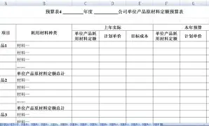 姓名预算(姓名算命网) 姓名预算(姓名算命网)