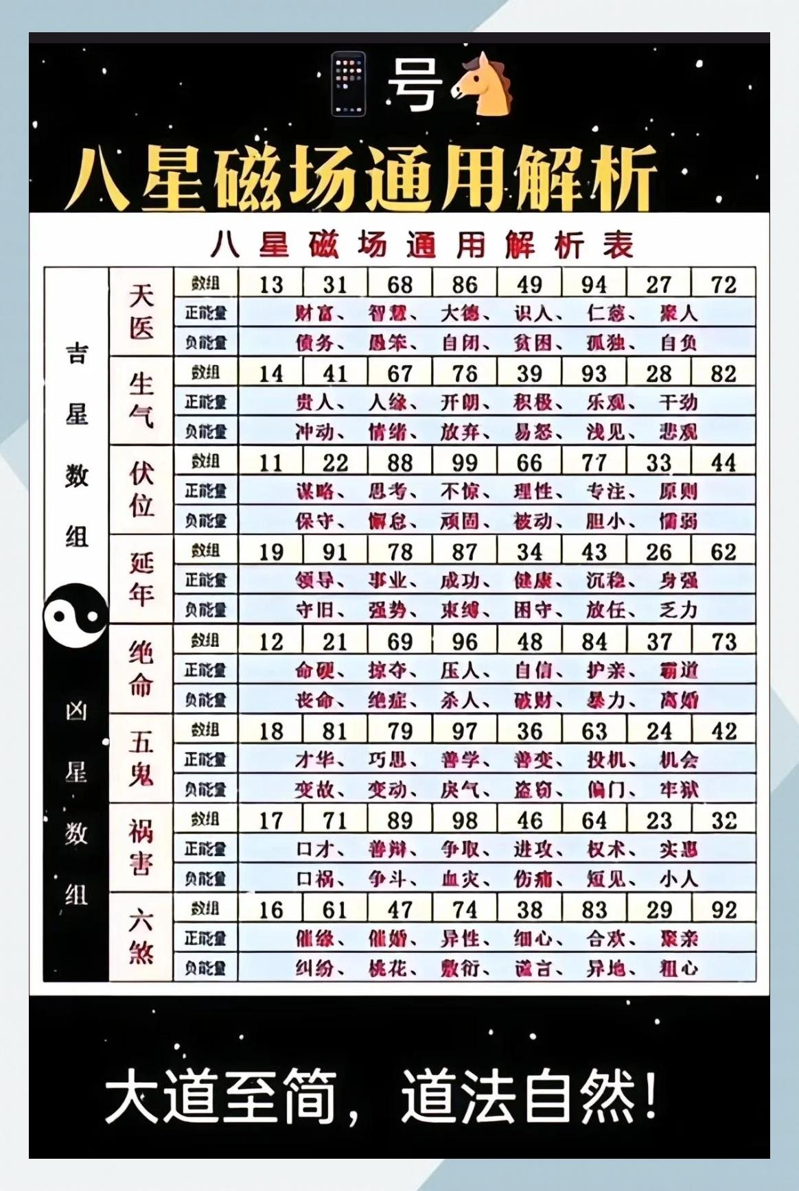 风水大师排名前十位(香港十大风水大师排名) 风水大师排名前十位(香港十大风水大师排名)