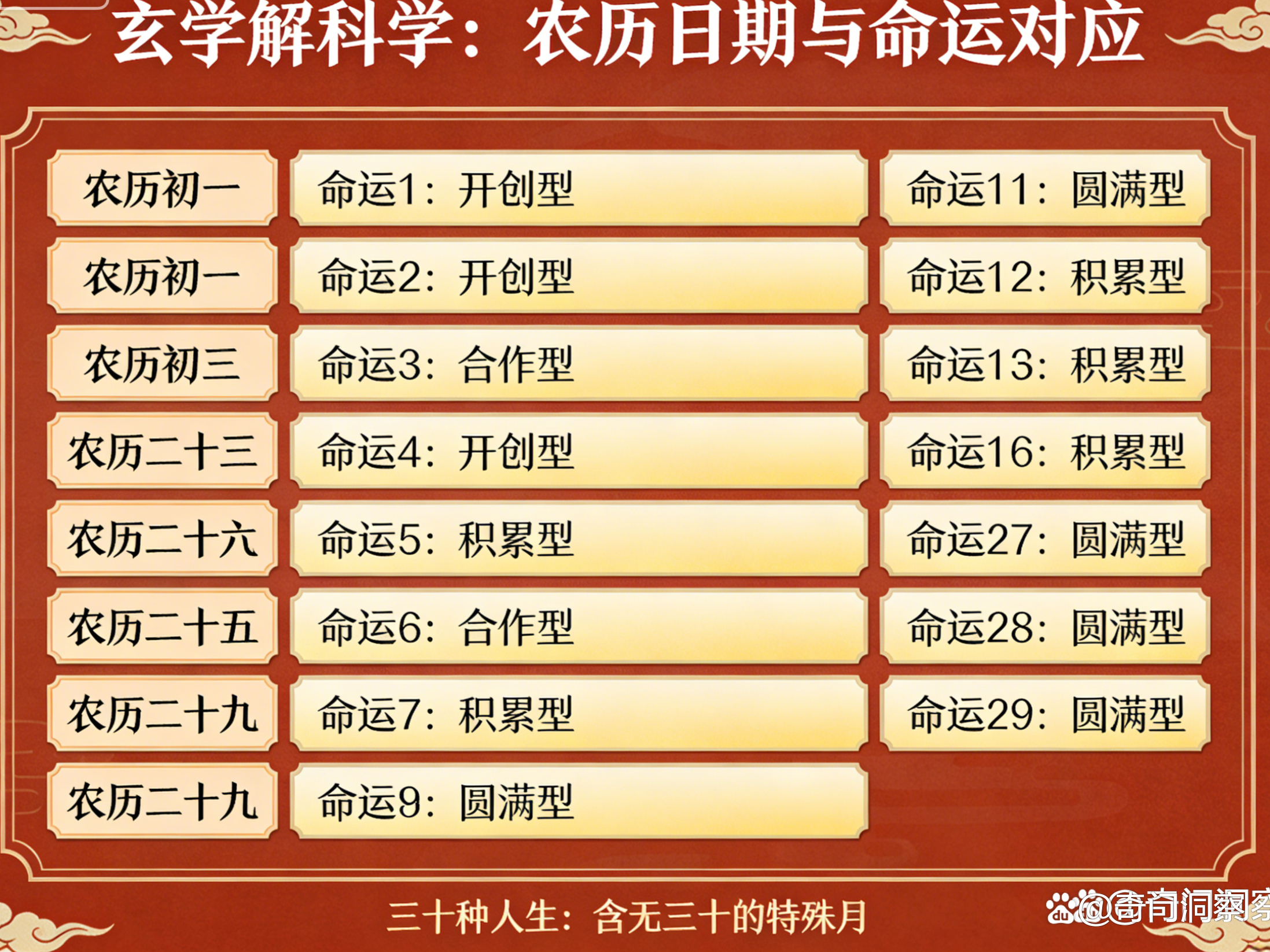 婚姻运运势(婚姻运势是一成不变的吗) 婚姻运运势(婚姻运势是一成不变的吗)