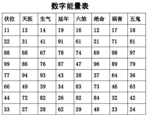 运势付费(运势真的准吗) 运势付费(运势真的准吗)