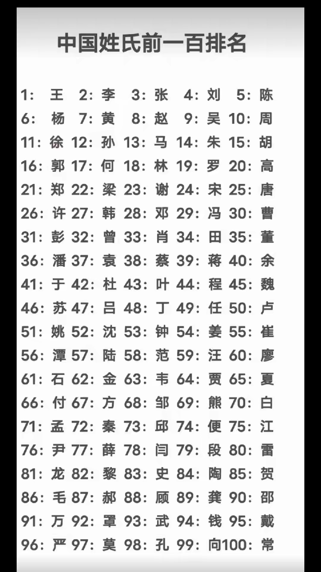 包含百家姓排名表赵钱孙李带拼音的的词条