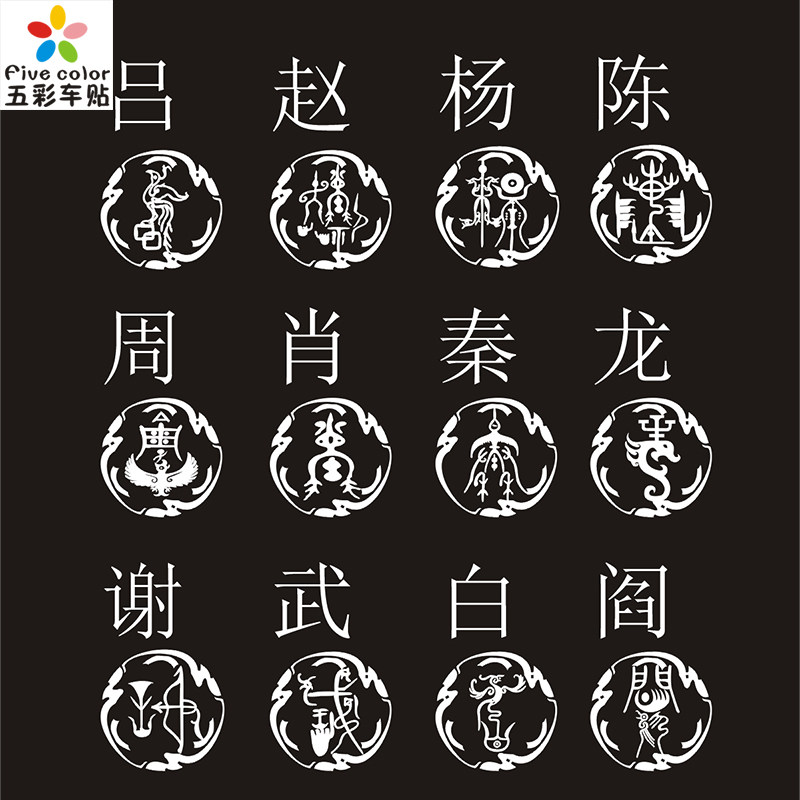 百家姓图案大全(罗姓最吉利10个字)