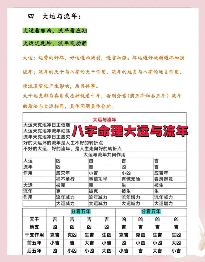 免费运势原则(免费运势测试平台)