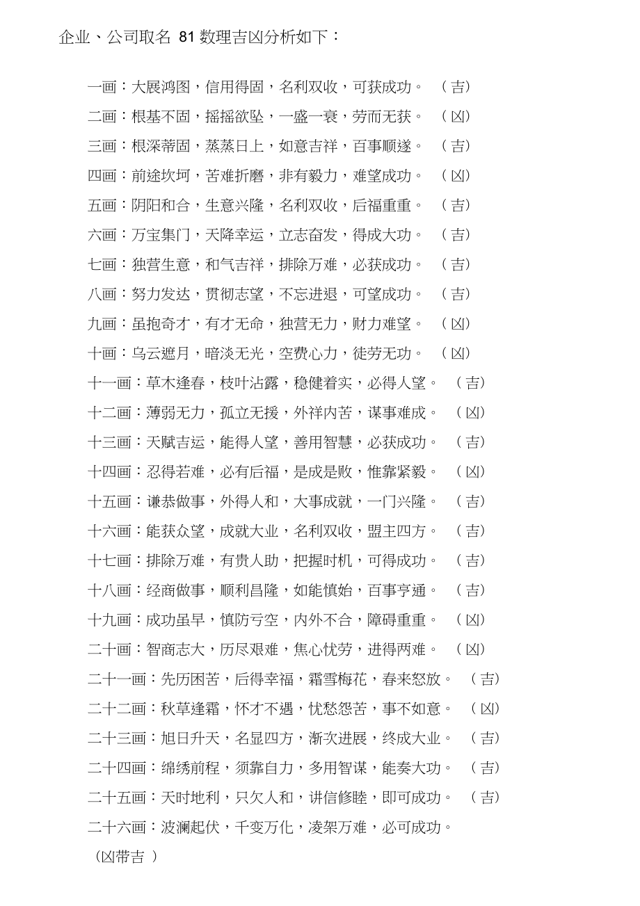 算命网姓名测算(算命名字免费测试入口)