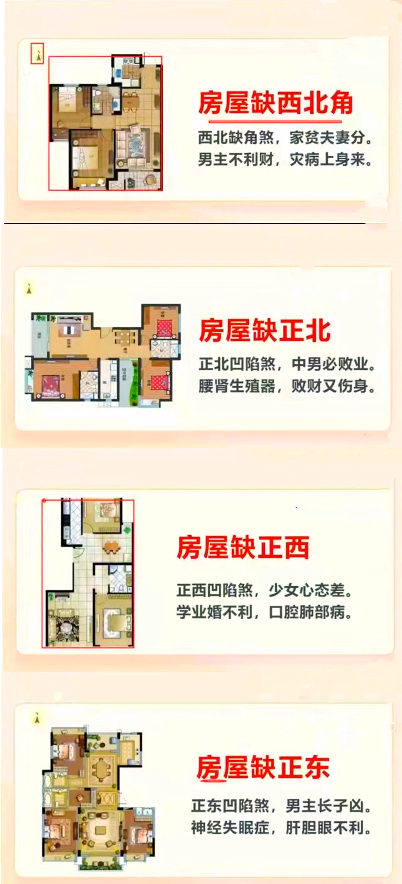 住宅风水吉凶口诀(住宅风水吉凶口诀表)