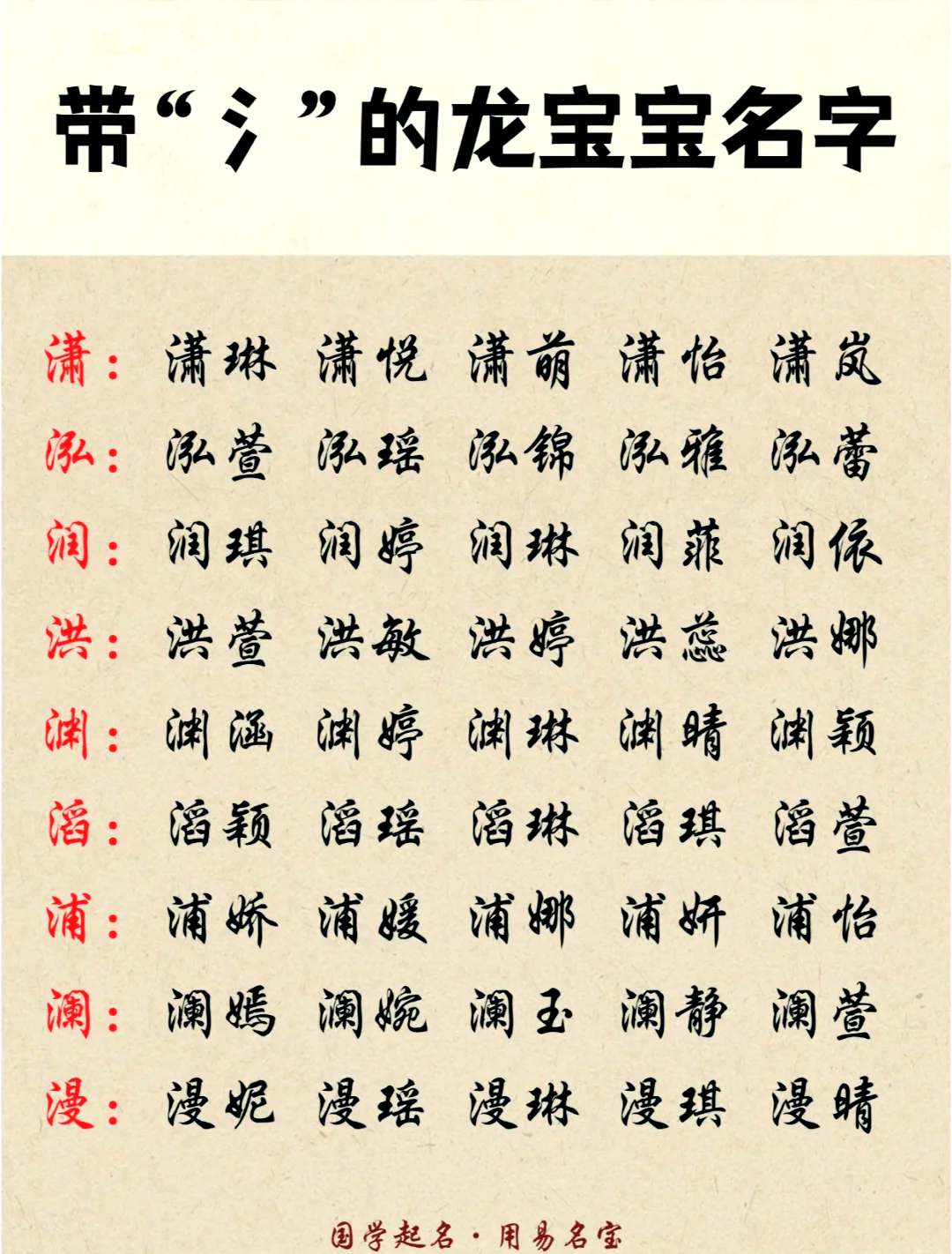 林思涵龙宝宝女孩名字好吗(女孩林思配什么名字比较好听) 林思涵龙宝宝女孩名字好吗(女孩林思配什么名字比较好听)