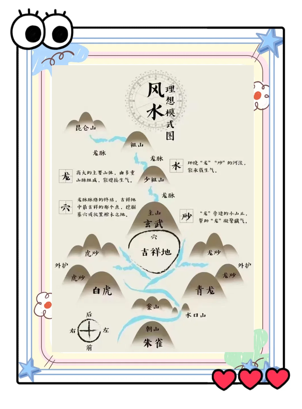 看墓地有什么讲究(看墓地需要了解哪些信息)