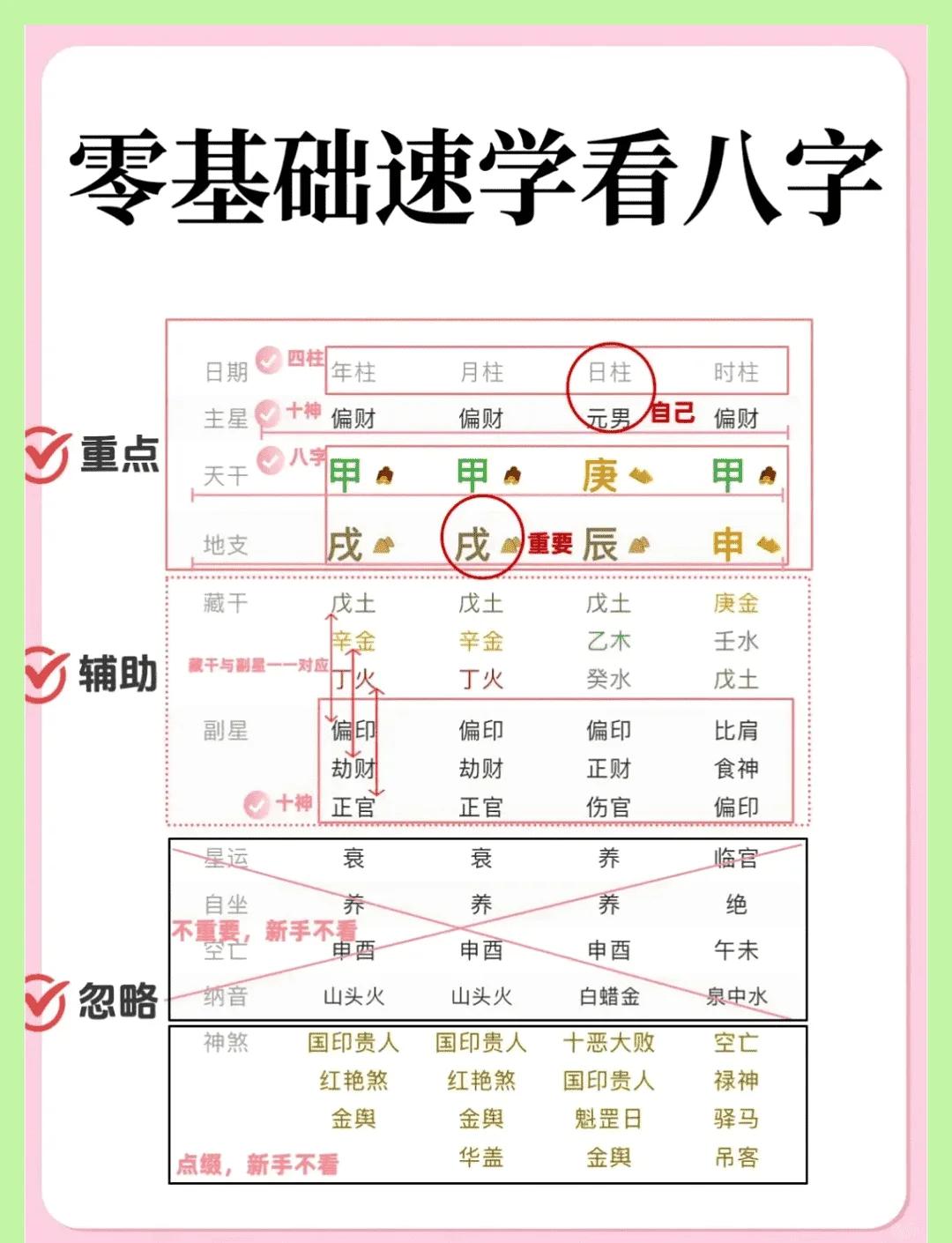 八字测试软件(测测app八字官网) 八字测试软件(测测app八字官网)
