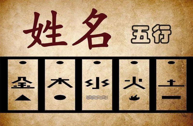 起名软件(小说起名软件)