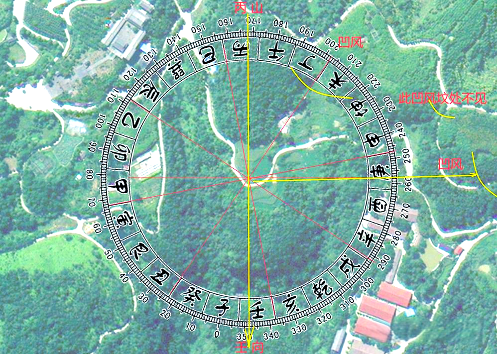 风水墓地穴位(风水墓地有什么讲究) 风水墓地穴位(风水墓地有什么讲究)