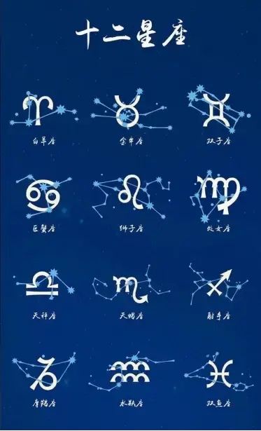 2026年十二星座运势(2026年十二星座运势查询)