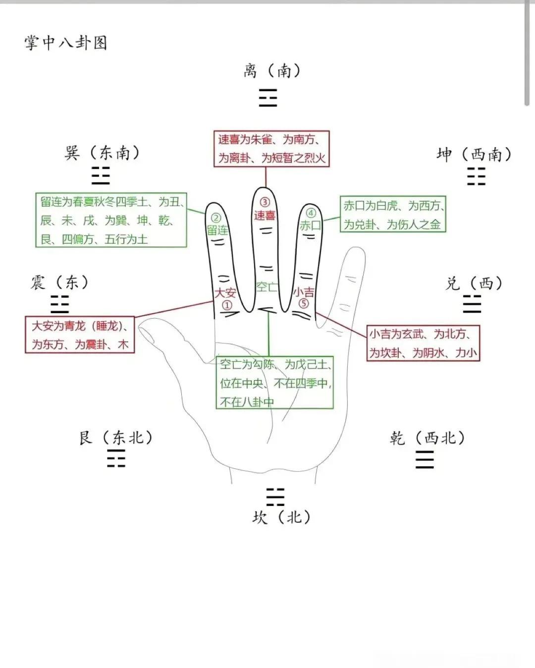 卜易居算命怎么用(卜易居算命免费入口在哪)