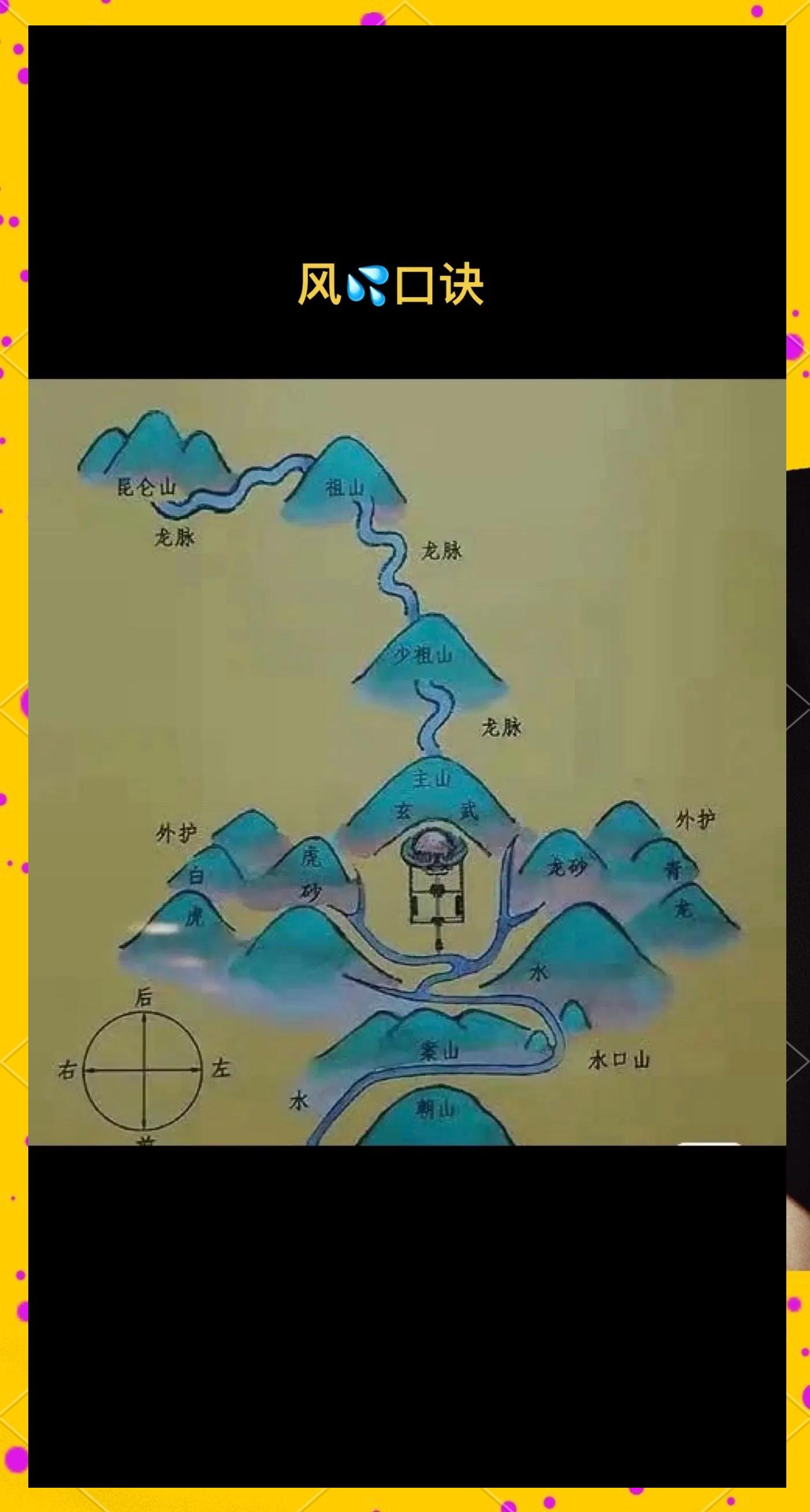 地理风水学口诀(地理风水歌诀大全) 地理风水学口诀(地理风水歌诀大全)