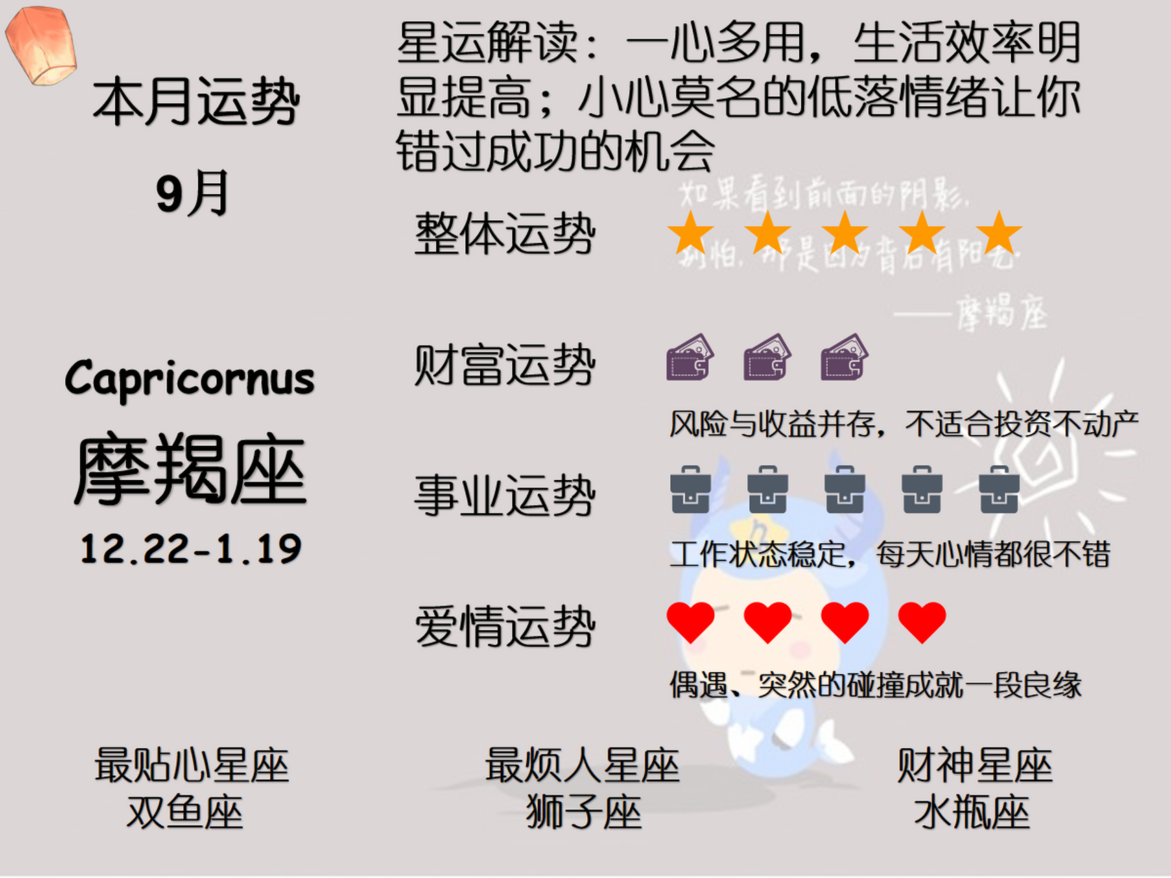 星座每日运势详解(星座每日运势第一星座网) 星座每日运势详解(星座每日运势第一星座网)