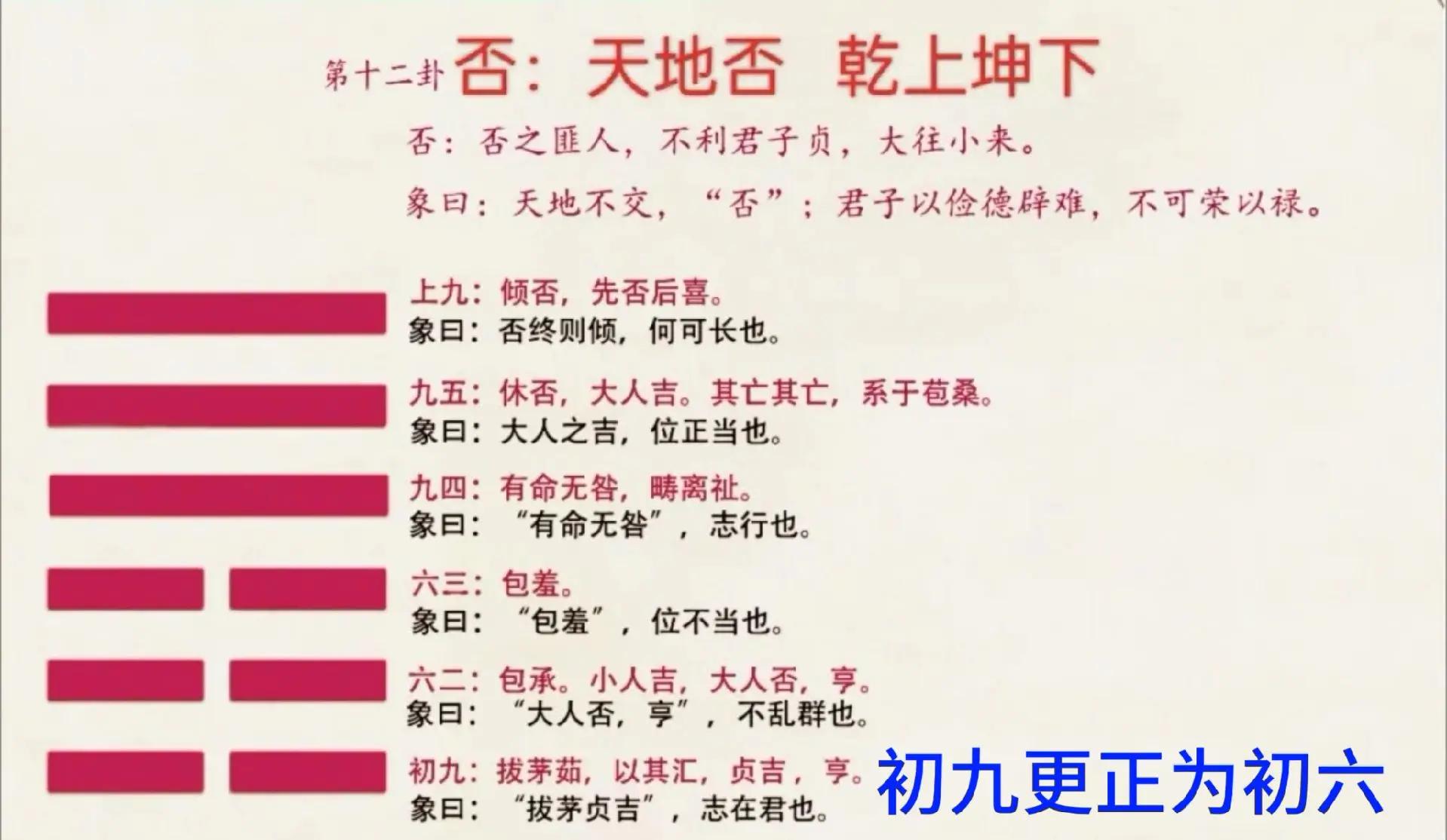 占卜一卦得坤卦无变爻什么意思啊的简单介绍