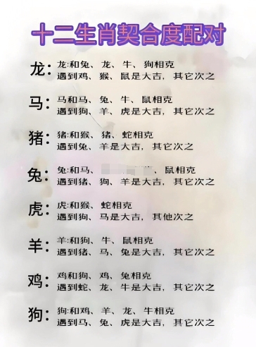 12生肖相克表(12生肖相克表图片)