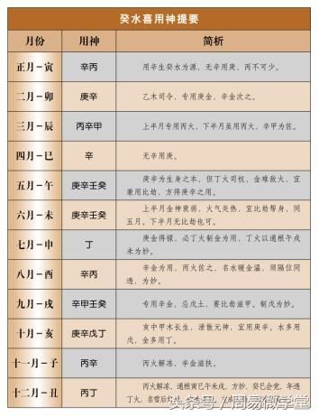 生辰八字五行查询卜易居(生辰八字五行查询免费起名) 生辰八字五行查询卜易居(生辰八字五行查询免费起名)