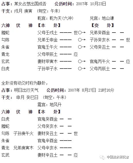 六爻如何排盘基础知识(六爻如何排盘基础知识视频) 六爻如何排盘基础知识(六爻如何排盘基础知识视频)