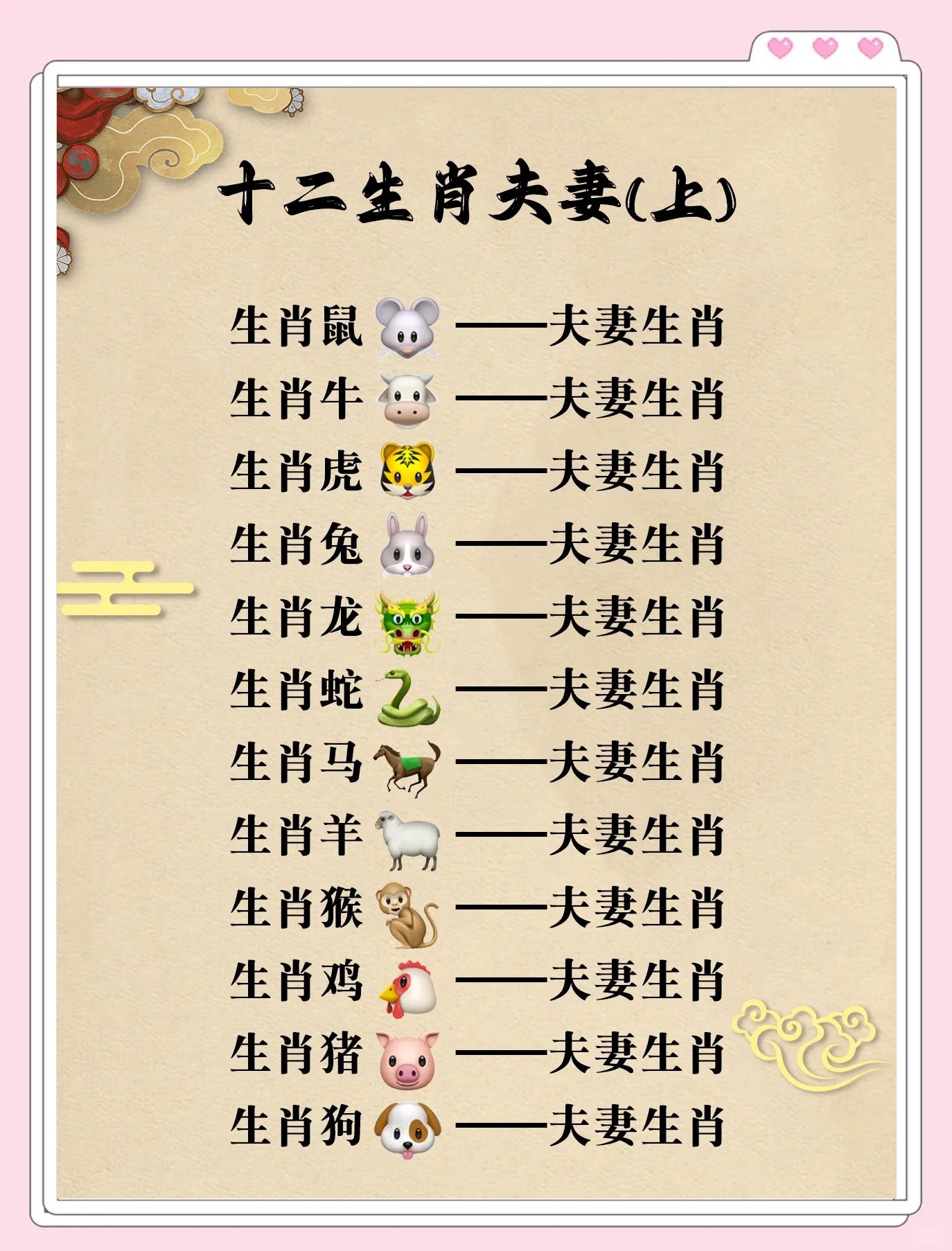 生肖配对查询男女免费(生肖配对查询 男女 婚姻)
