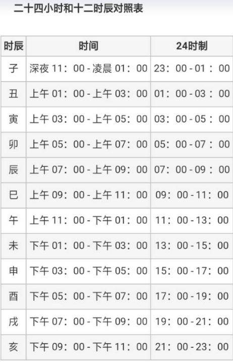 星运阁今日吉时(星运阁今日财运最准确的方法) 星运阁今日吉时(星运阁今日财运最准确的方法)