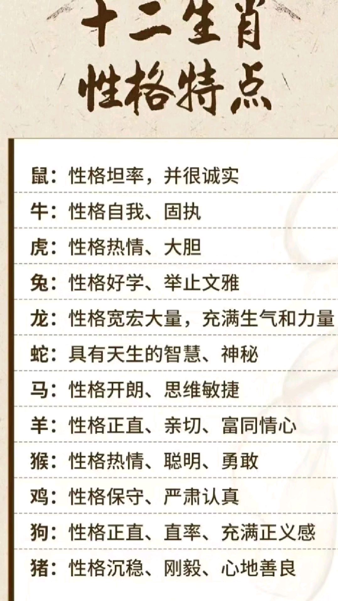 全面属相要素(全面属相要素是什么) 全面属相要素(全面属相要素是什么)