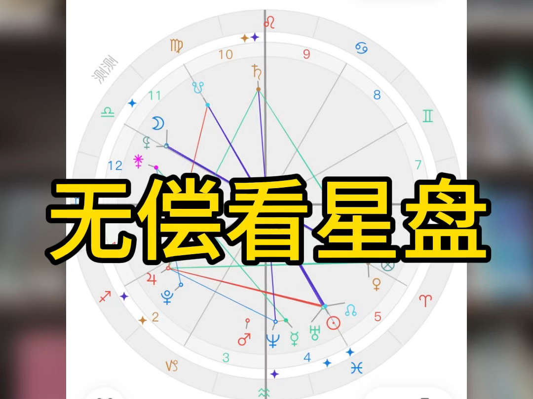测星座星盘查询软件有哪些(测星座星盘查询软件有哪些免费)