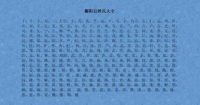 百家姓一览表大全(百家姓全文) 百家姓一览表大全(百家姓全文)