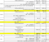 今年名字预算(起名字2026免费) 今年名字预算(起名字2026免费)