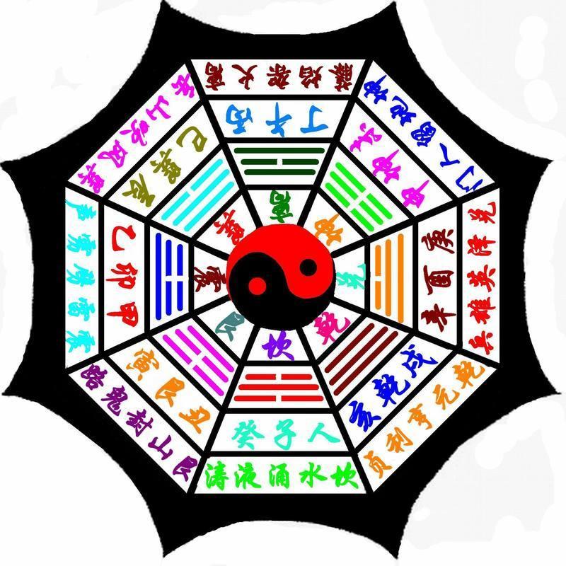 用占卜的方法如何找到一个东西(用占卜的方法如何找到一个东西呢) 用占卜的方法如何找到一个东西(用占卜的方法如何找到一个东西呢)