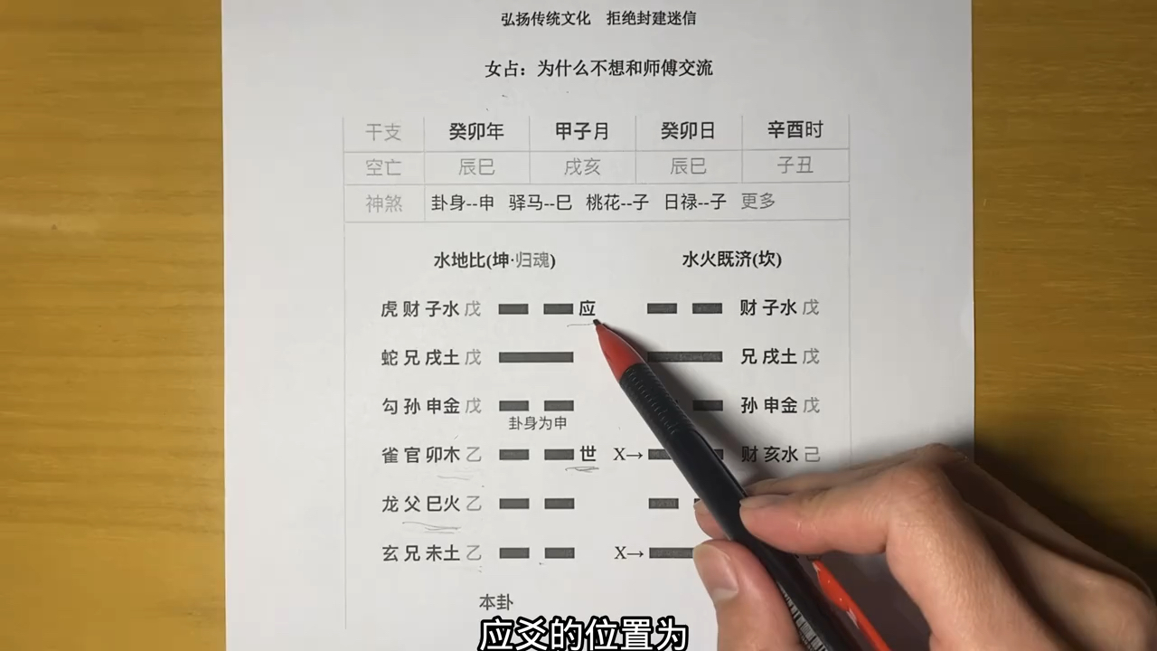 六爻占卜免费(六爻占卜免费龟卦) 六爻占卜免费(六爻占卜免费龟卦)