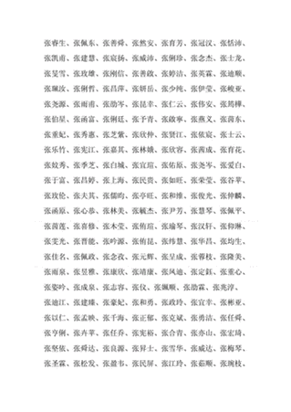 网上起名字大全男孩(网上起名哪个平台最好)