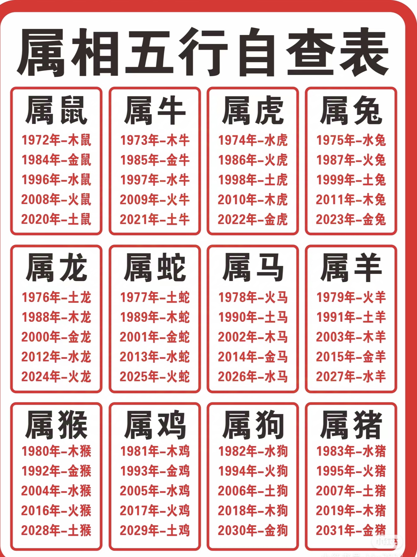名字五行查询(名字五行查询刘红凯) 名字五行查询(名字五行查询刘红凯)