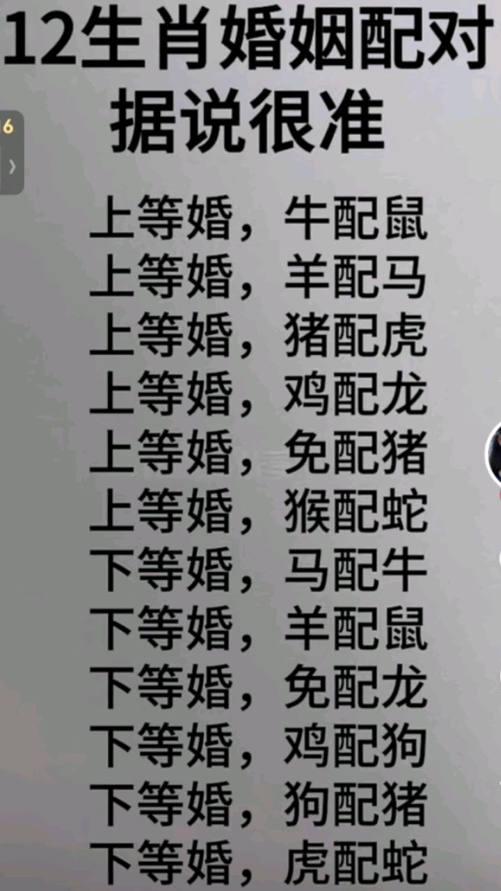 婚配生肖配对查询(婚配生肖配对查询男猴女羊)