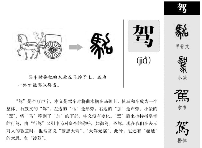 关于测名字打分测名字的信息