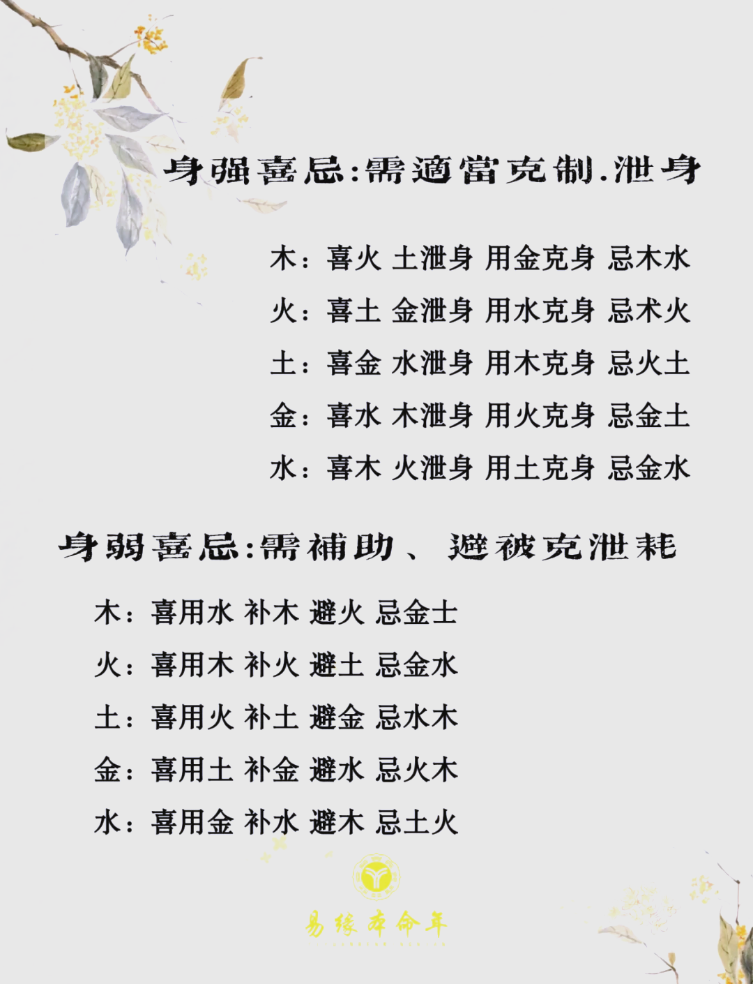 根据八字查五行喜忌(生辰八字五行喜忌查询) 根据八字查五行喜忌(生辰八字五行喜忌查询)
