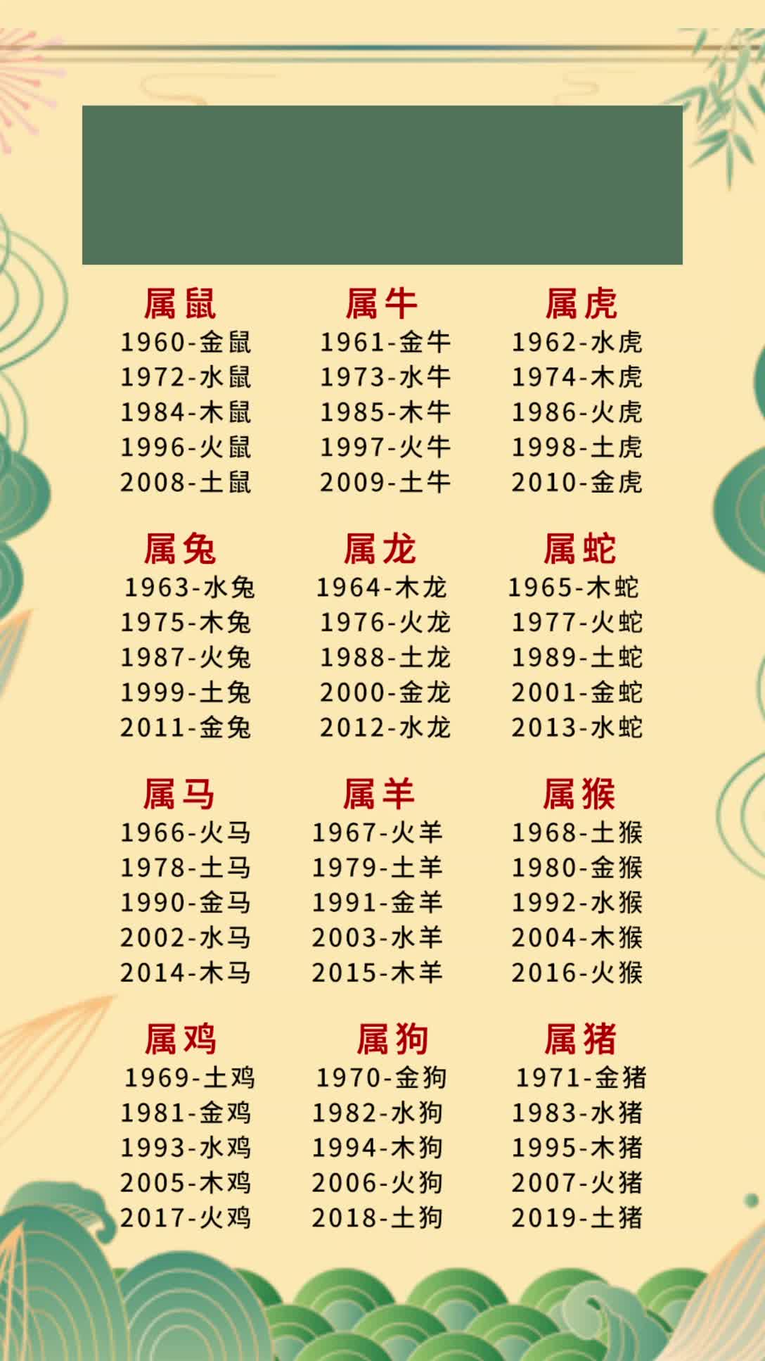 12生肖年份对照表(12生肖年份对照表2023)