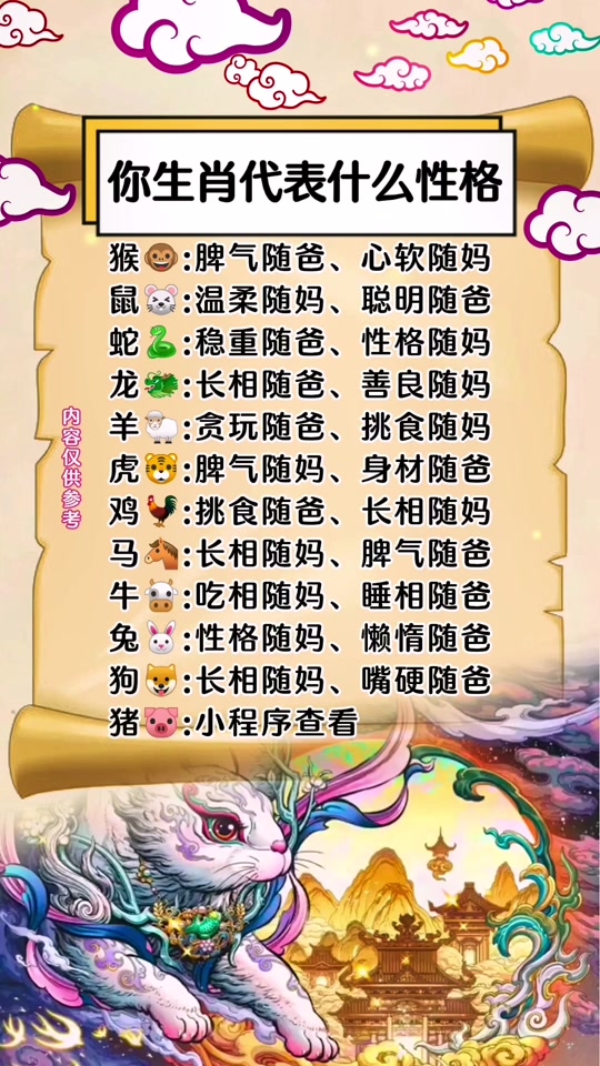 小程序生肖大全(智能小程序生肖运势每日查询)