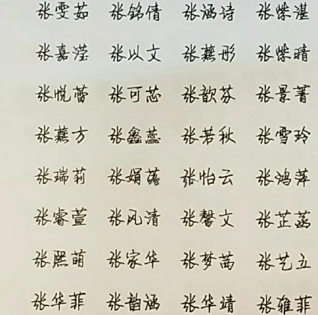 起名字2022免费八字起名姓张(起名字2022免费八字起名姓张怎么起)