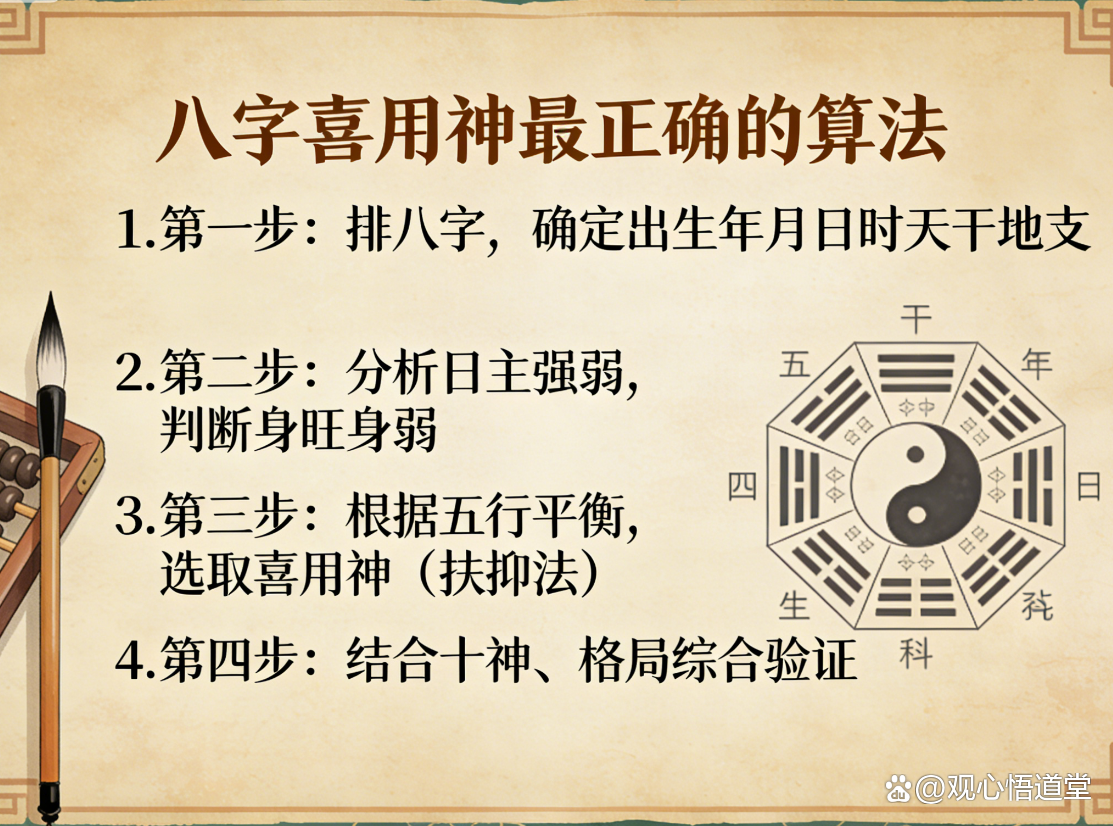 五行八字喜用神大全(八字喜用五行免费查询)