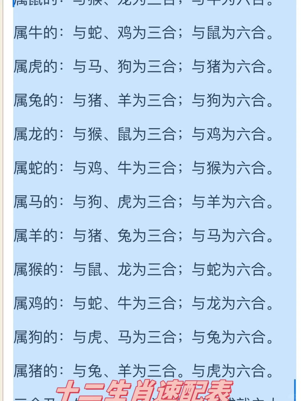 生肖配对表十二生肖顺序表(生肖配对十二生肖属相婚姻配对)