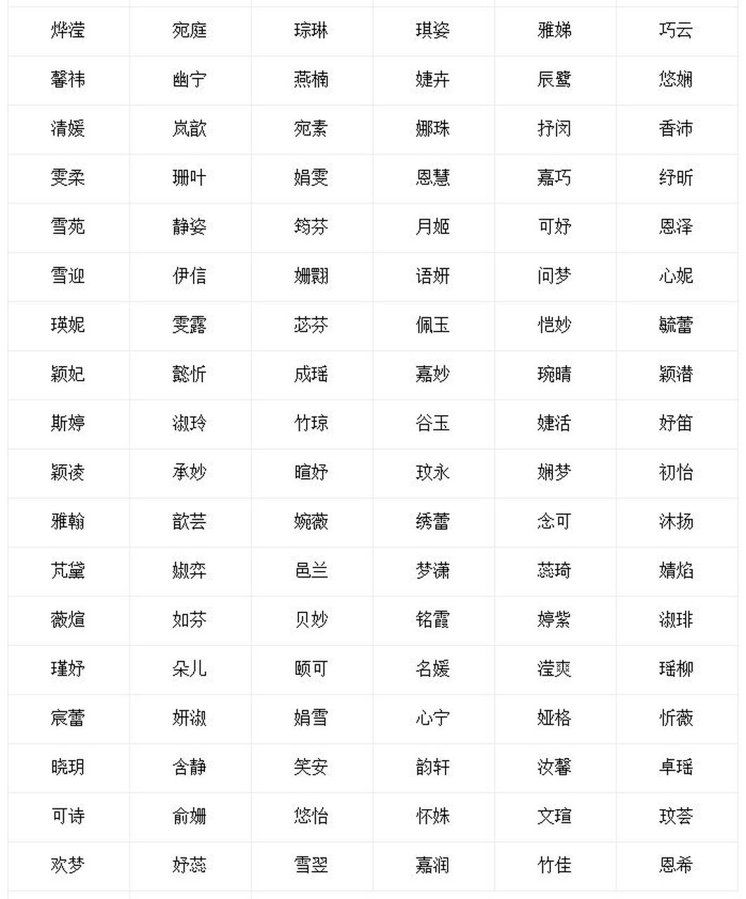取名软件哪个好(取名软件哪个好取名软件排行榜)