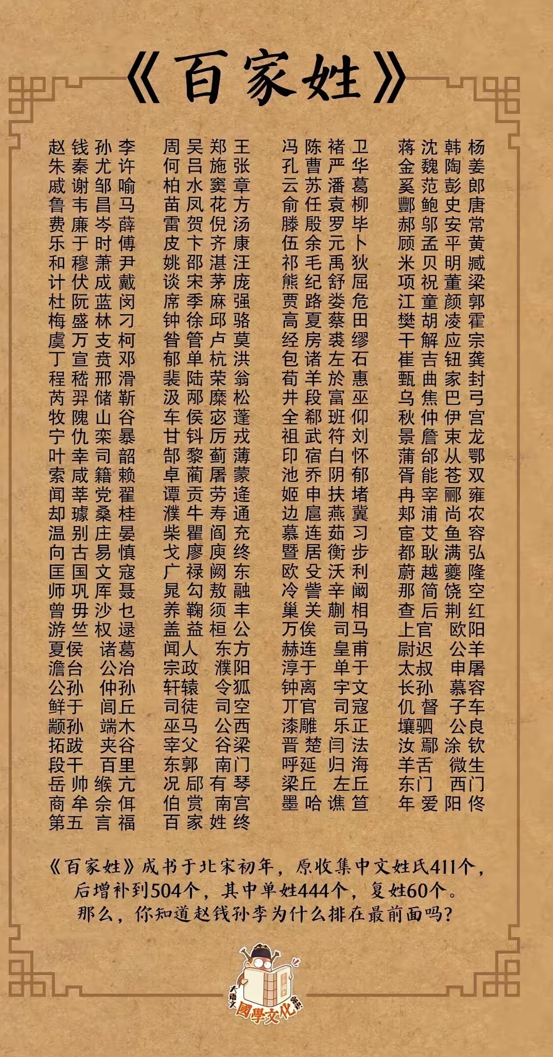 百家姓100个姓拼音(百家姓带拼音一览表打印)