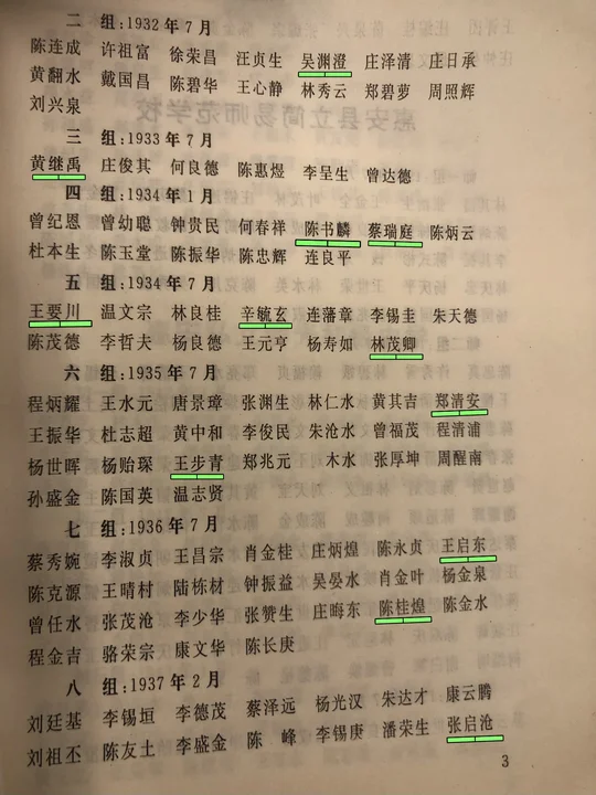 学生取名(学生名字用勳好吗)