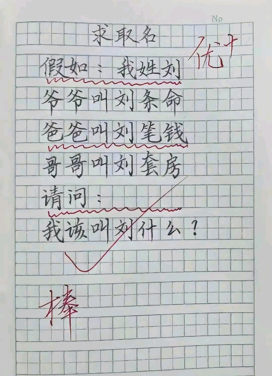 学生取名(学生名字用勳好吗)
