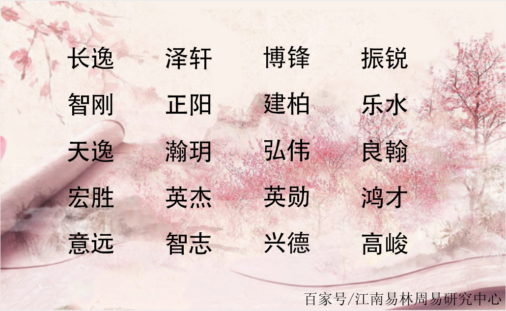 起名字打分免费测试(起名免费打分测试结果) 起名字打分免费测试(起名免费打分测试结果)